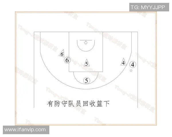 南京篮球队比赛经验分享与战术分析探索之旅