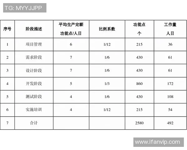 深圳足球队在大师赛中的战术解析与表现评估分析 深圳足球队在大师赛中的战术解析与表现评估分析
