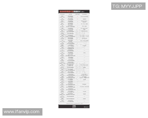 足球明星的商业价值探秘与品牌影响力分析 足球明星的商业价值探秘与品牌影响力分析