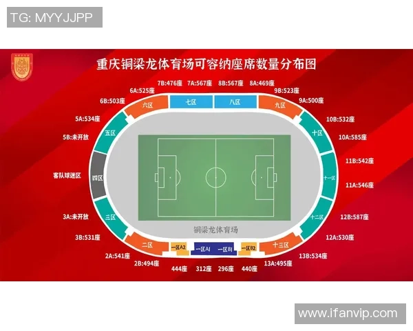 重庆足球队意识变革引发热议推动地方足球发展新篇章